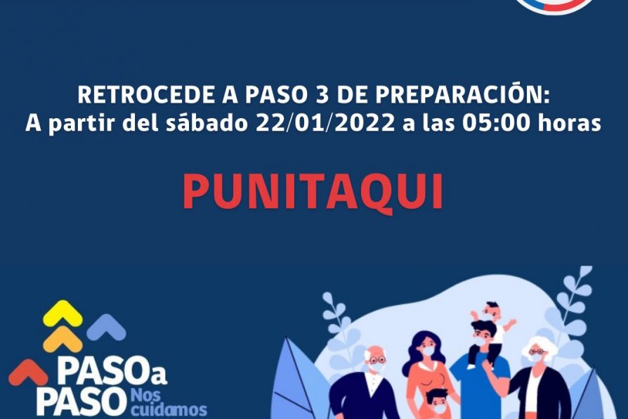 Punitaqui retrocede a fase de preparación en Plan Paso a Paso