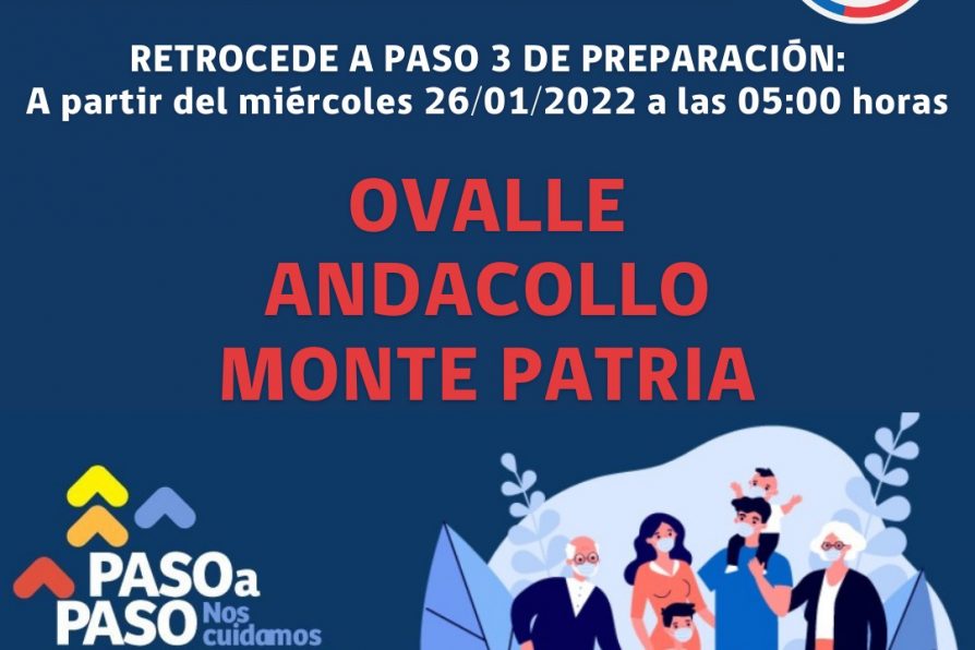 Ovalle y Monte Patria retroceden a fase de Preparación